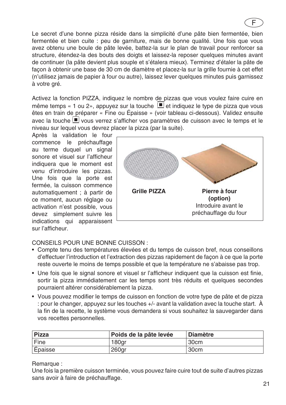 Fulgor Milano SPO 6213 User Manual | Page 61 / 270