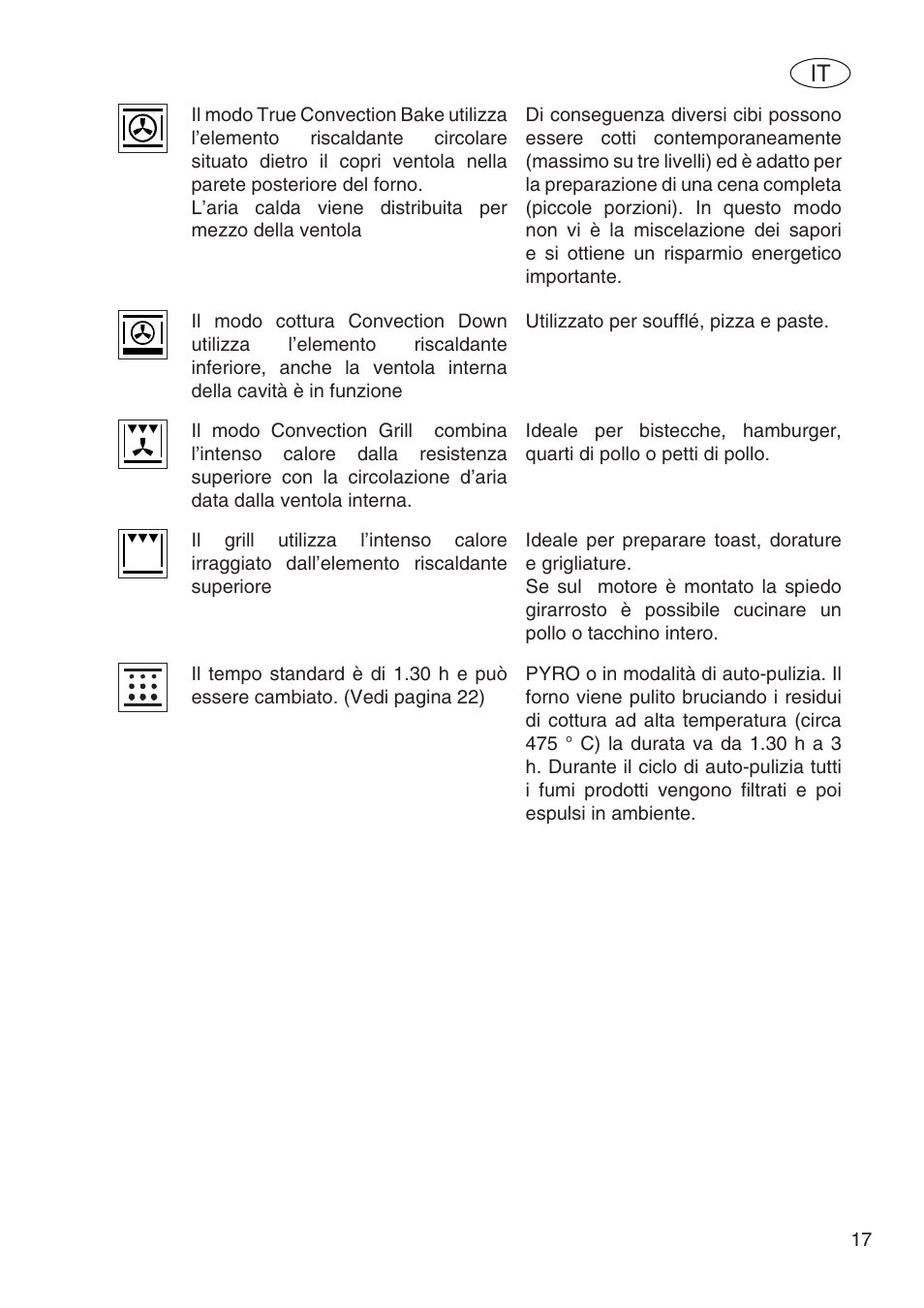 Fulgor Milano SPO 6213 User Manual | Page 95 / 270