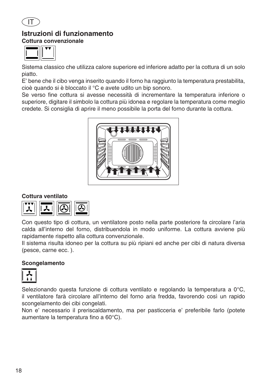 Istruzioni di funzionamento | Fulgor Milano SPO 6213 User Manual | Page 96 / 270