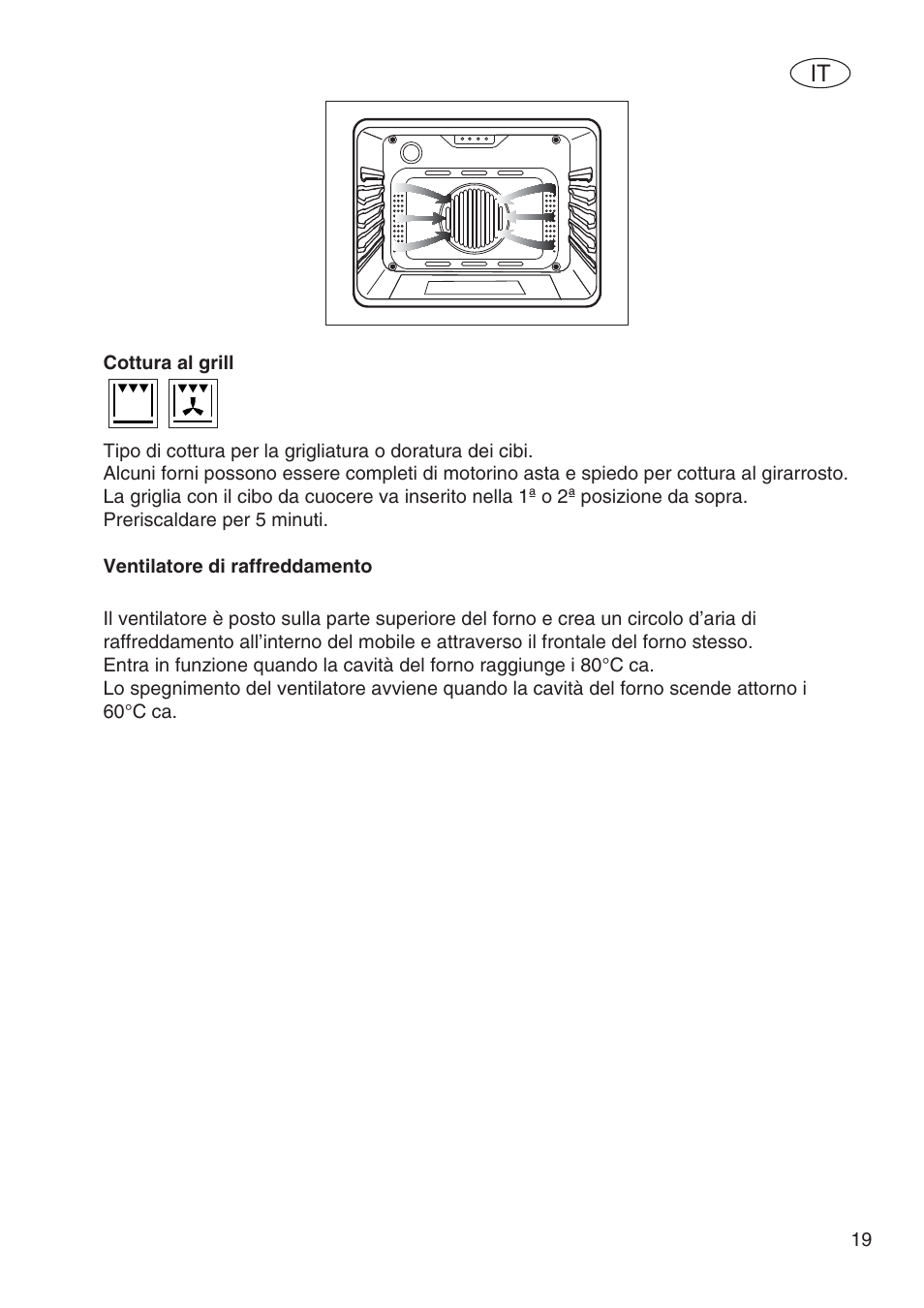 Fulgor Milano SPO 6213 User Manual | Page 97 / 270