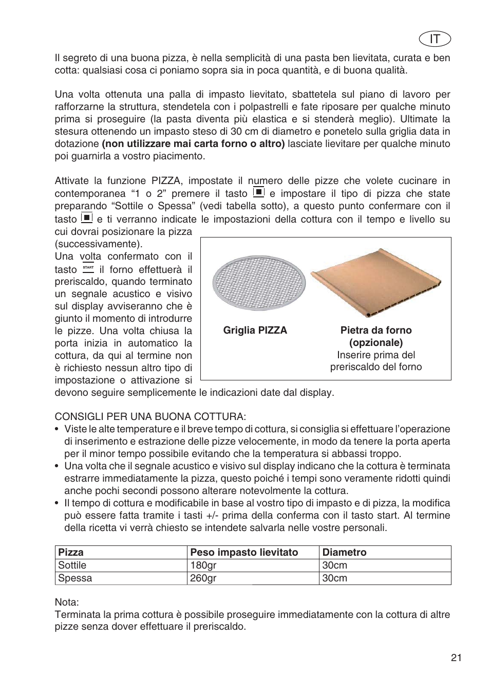 Fulgor Milano SPO 6213 User Manual | Page 99 / 270