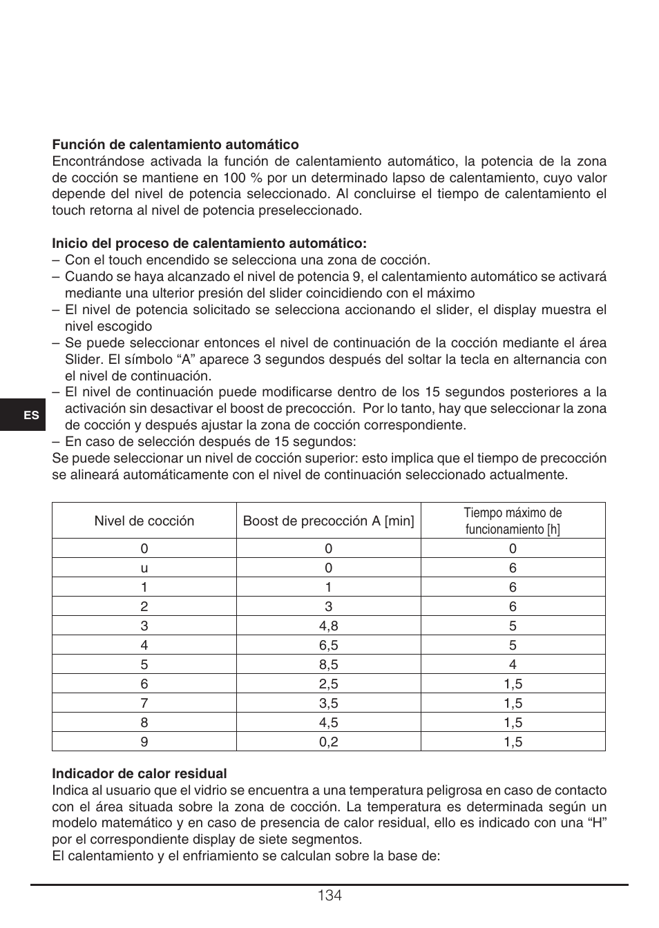 Fulgor Milano CH 905 ID TS G DWK User Manual | Page 134 / 184