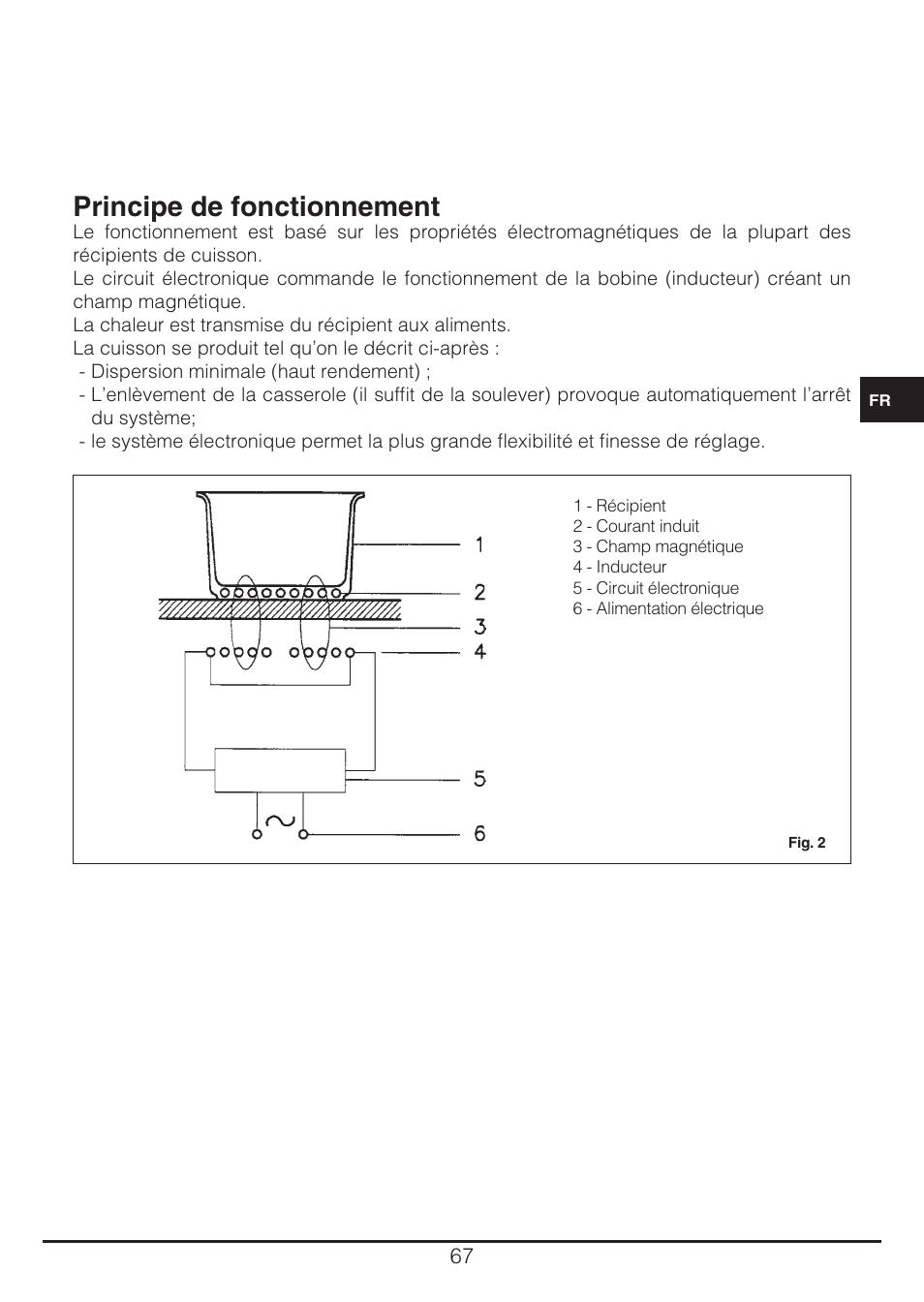 Principe de fonctionnement | Fulgor Milano CH 905 ID TS G DWK User Manual | Page 67 / 184