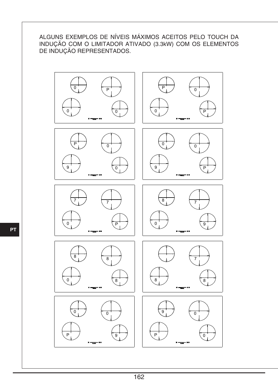 Fulgor Milano CH 1004 ID TS User Manual | Page 162 / 184