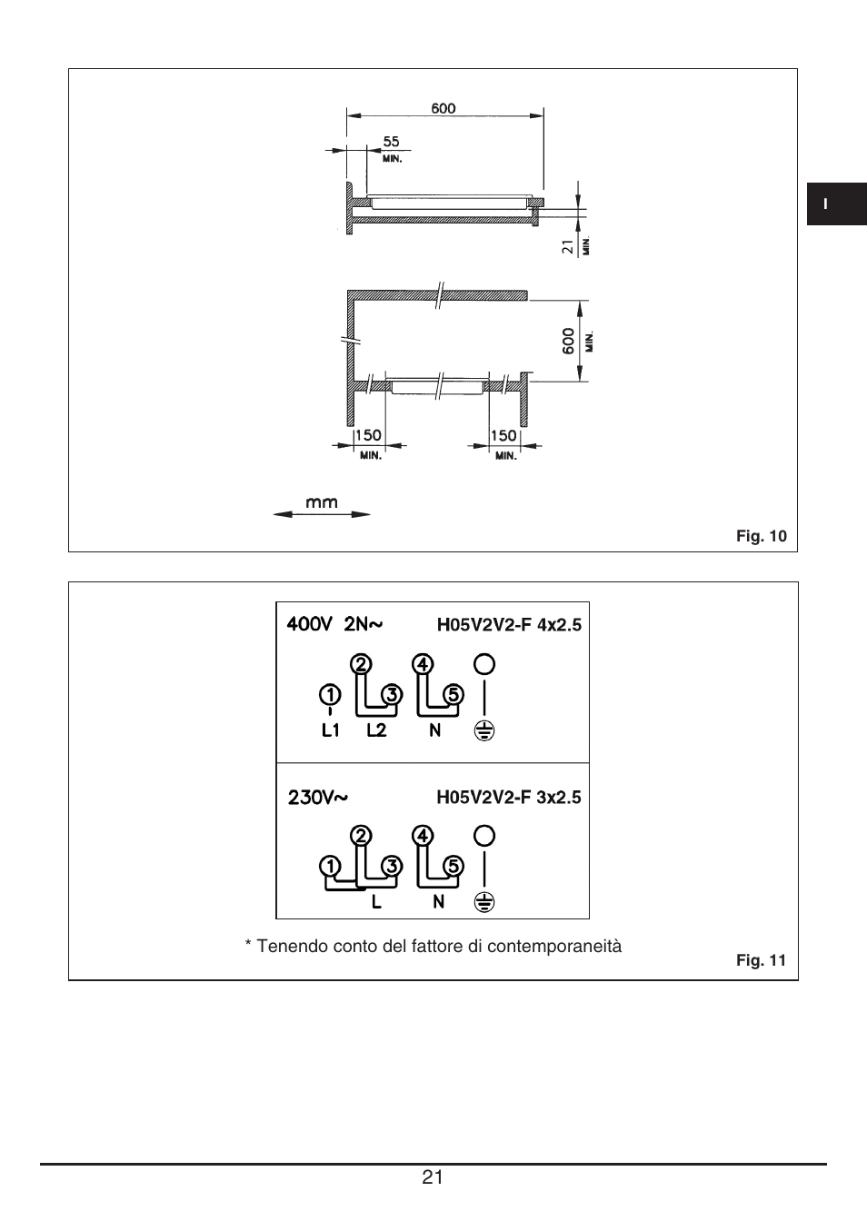 Fulgor Milano CH 1004 ID TS User Manual | Page 21 / 184