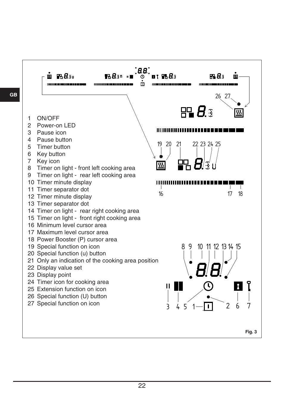 Fulgor Milano FSH 774 ID TS User Manual | Page 22 / 100