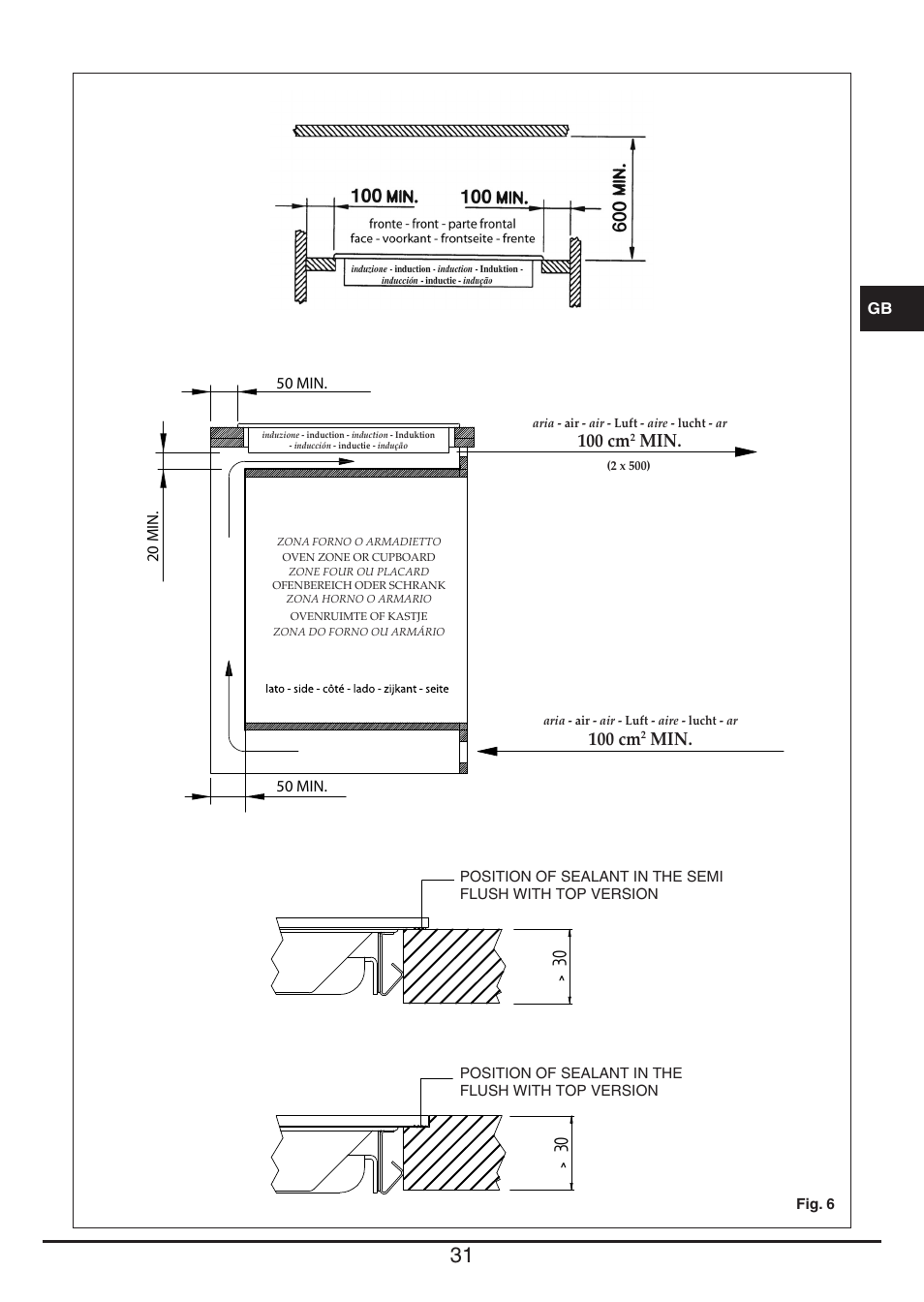 100 cm | Fulgor Milano FSH 774 ID TS User Manual | Page 31 / 100