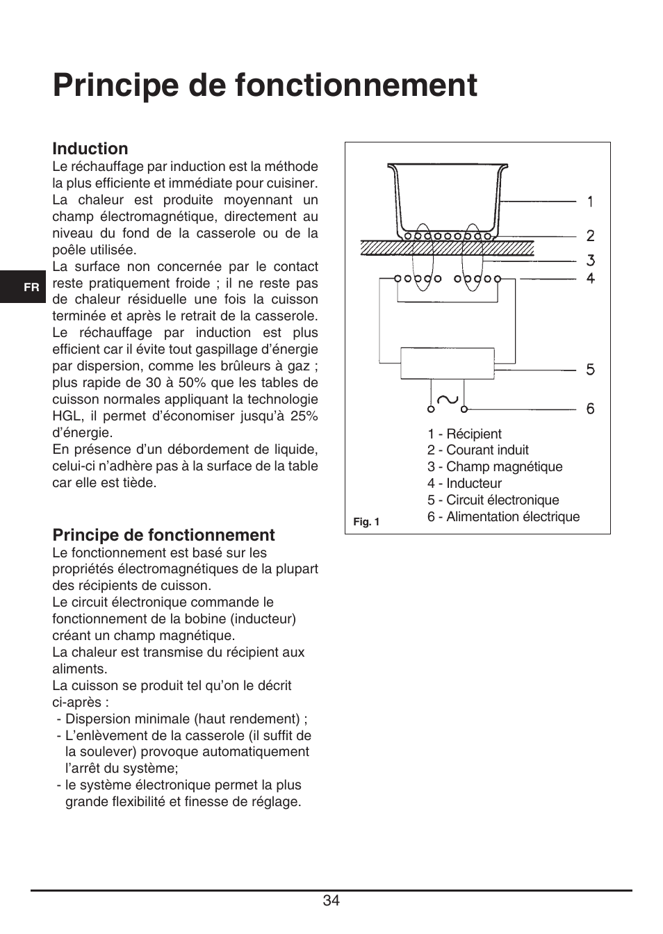 Principe de fonctionnement | Fulgor Milano FSH 774 ID TS User Manual | Page 34 / 100