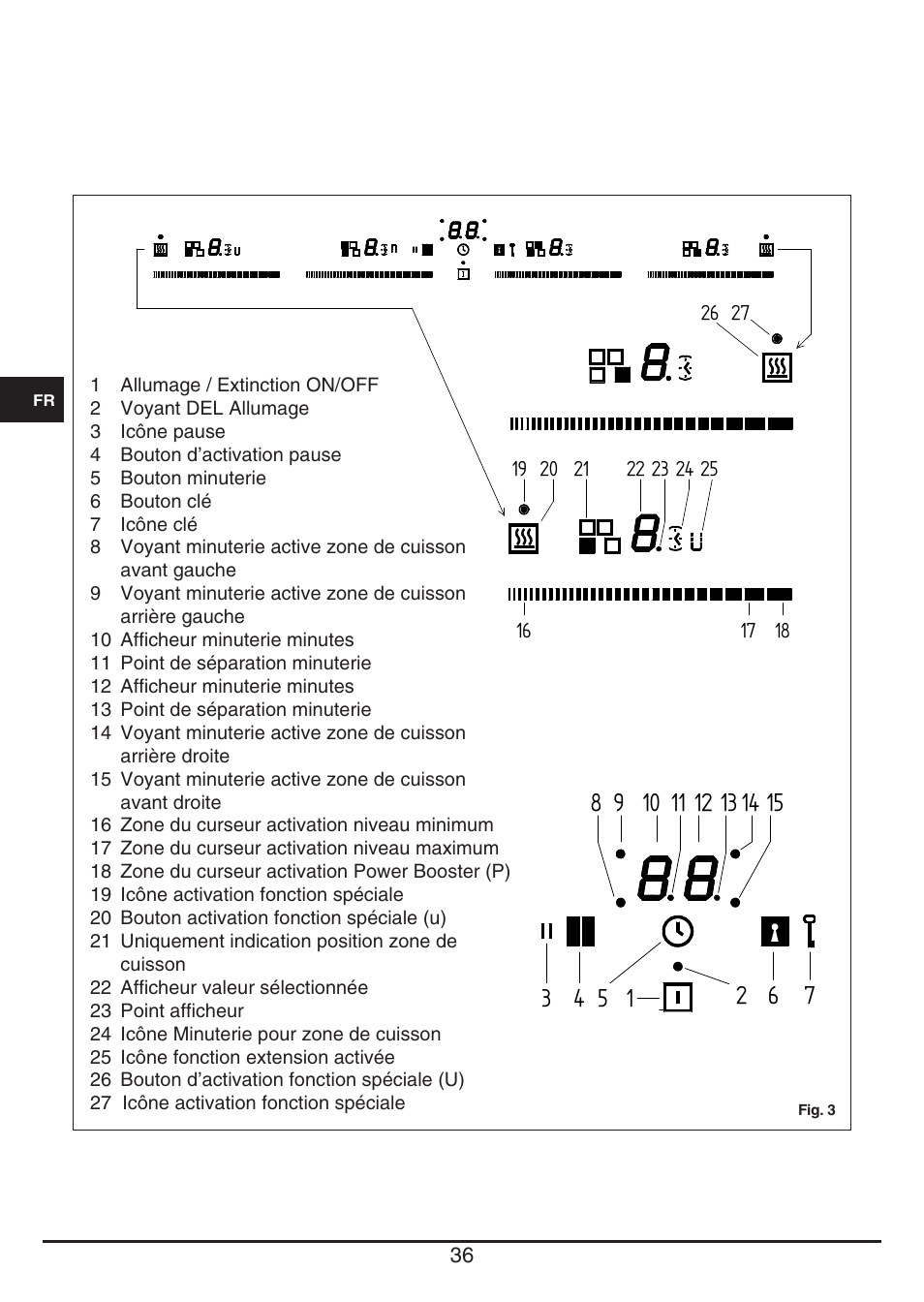 Fulgor Milano FSH 774 ID TS User Manual | Page 36 / 100