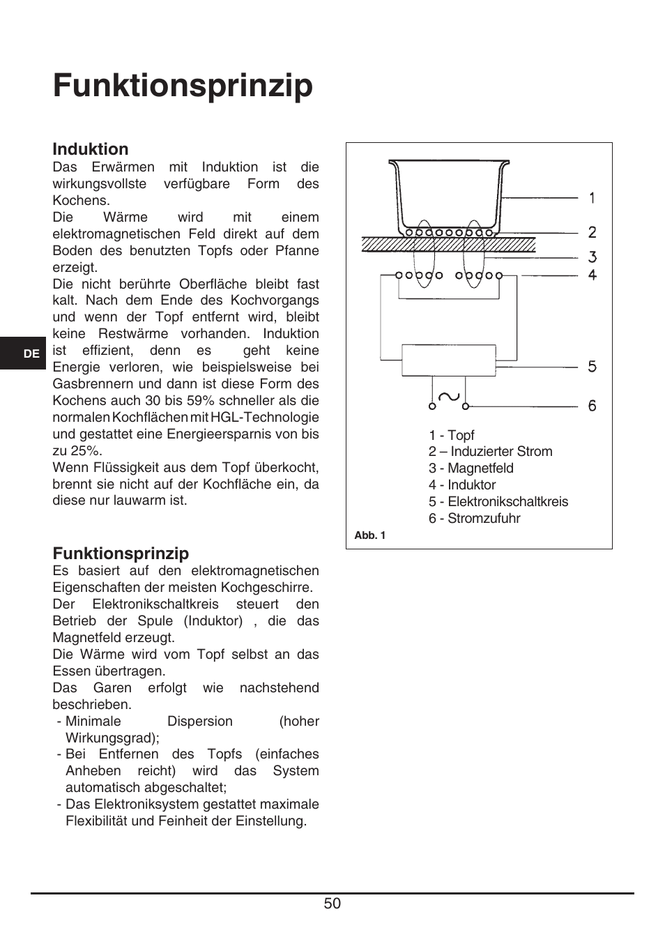 Funktionsprinzip | Fulgor Milano FSH 774 ID TS User Manual | Page 50 / 100