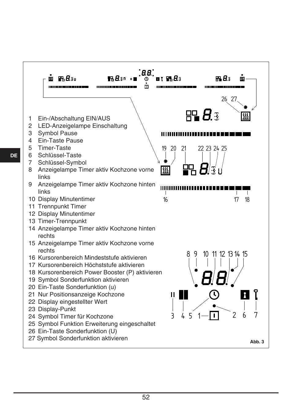 Fulgor Milano FSH 774 ID TS User Manual | Page 52 / 100