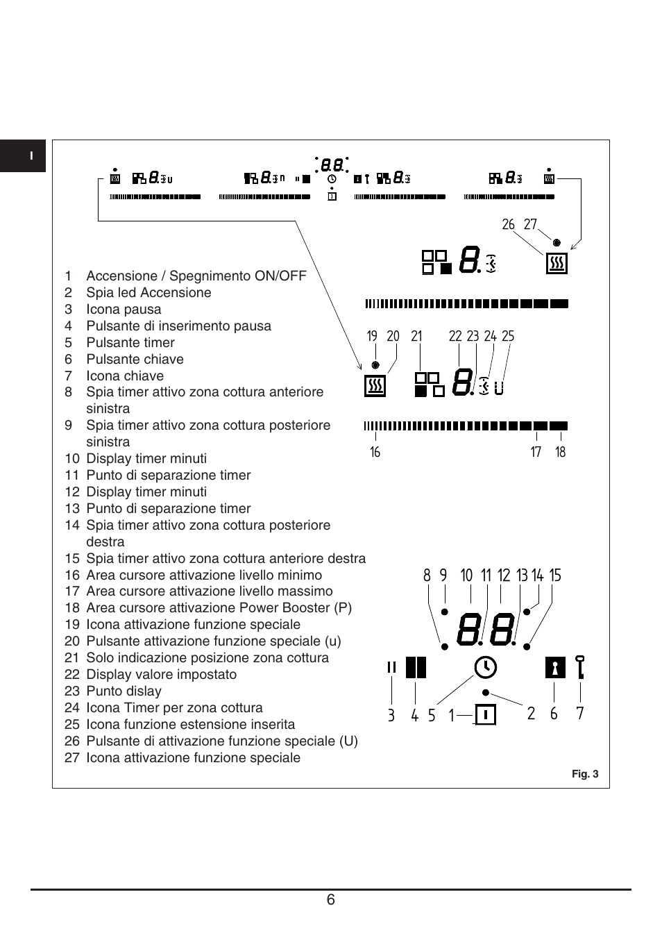 Fulgor Milano FSH 774 ID TS User Manual | Page 6 / 100