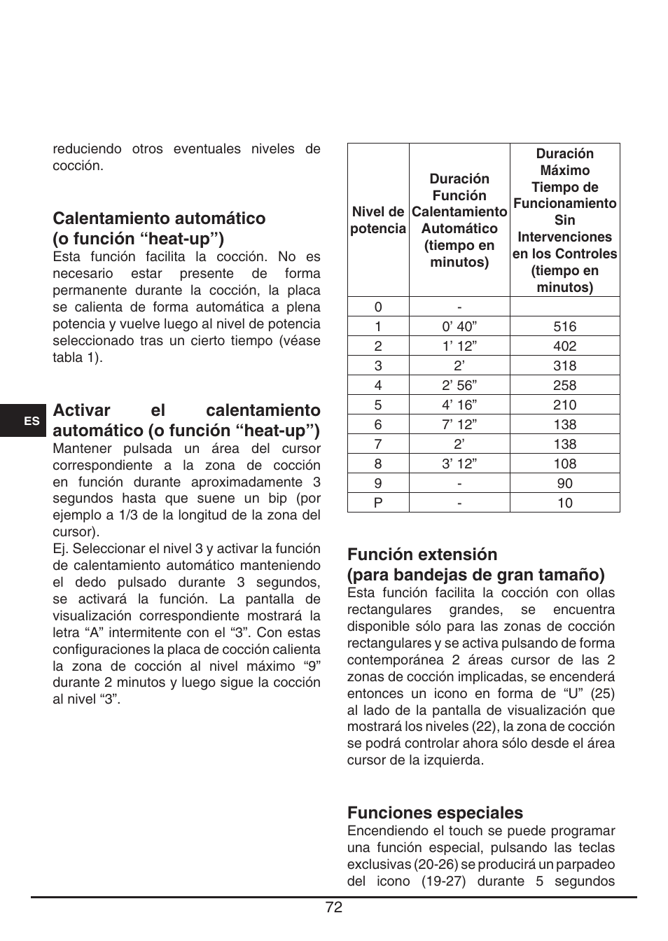 Calentamiento automático (o función “heat-up”), Función extensión (para bandejas de gran tamaño), Funciones especiales | Fulgor Milano FSH 774 ID TS User Manual | Page 72 / 100