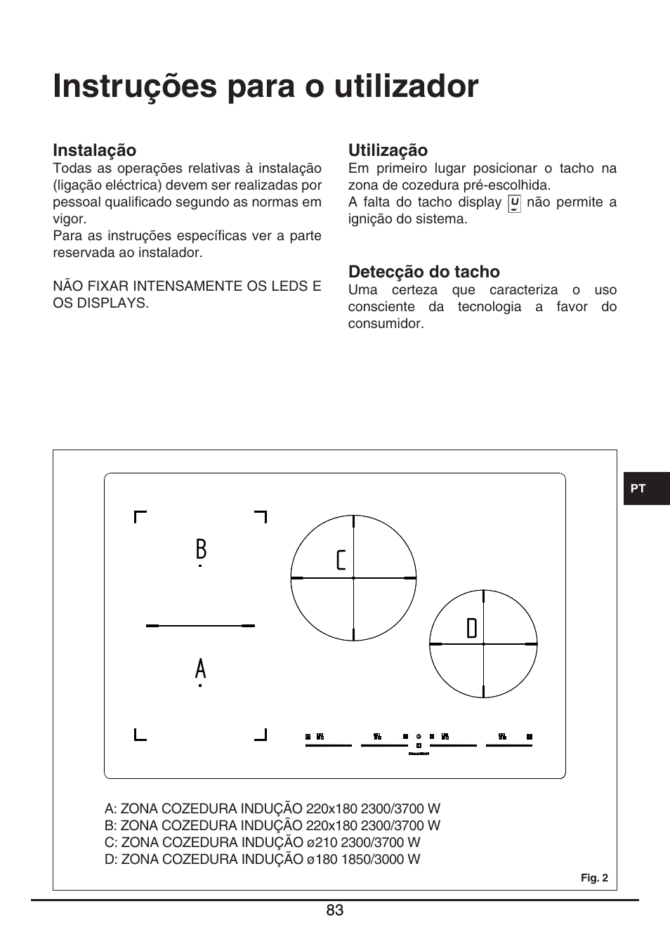 Instruções para o utilizador | Fulgor Milano FSH 774 ID TS User Manual | Page 83 / 100