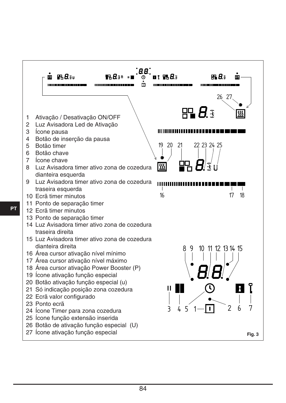 Fulgor Milano FSH 774 ID TS User Manual | Page 84 / 100