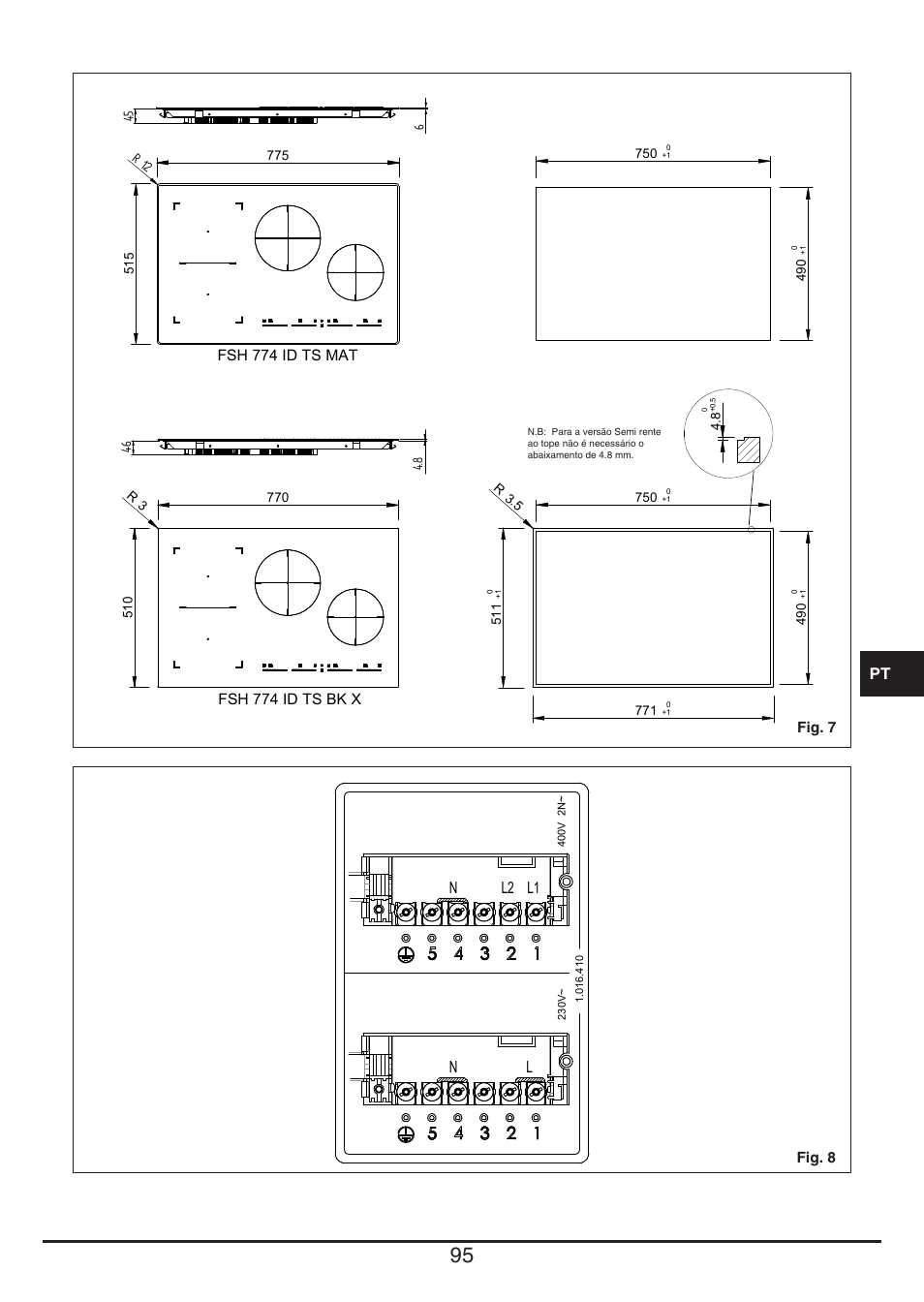 Nl l1 l2 | Fulgor Milano FSH 774 ID TS User Manual | Page 95 / 100