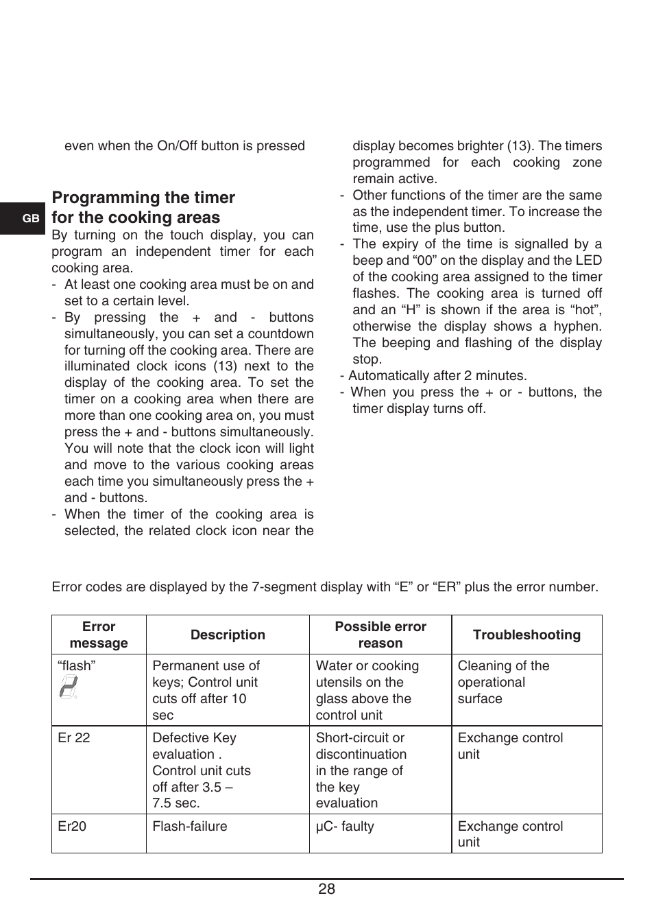 Programming the timer for the cooking areas | Fulgor Milano FSH 905 ID TS User Manual | Page 28 / 100