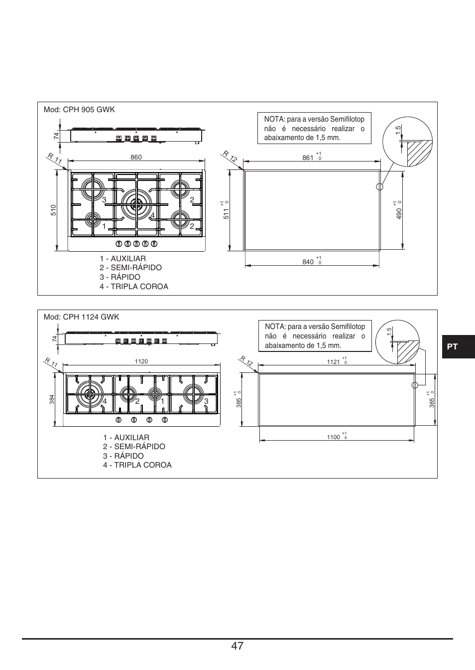 Fulgor Milano CPH 604 G User Manual | Page 47 / 52