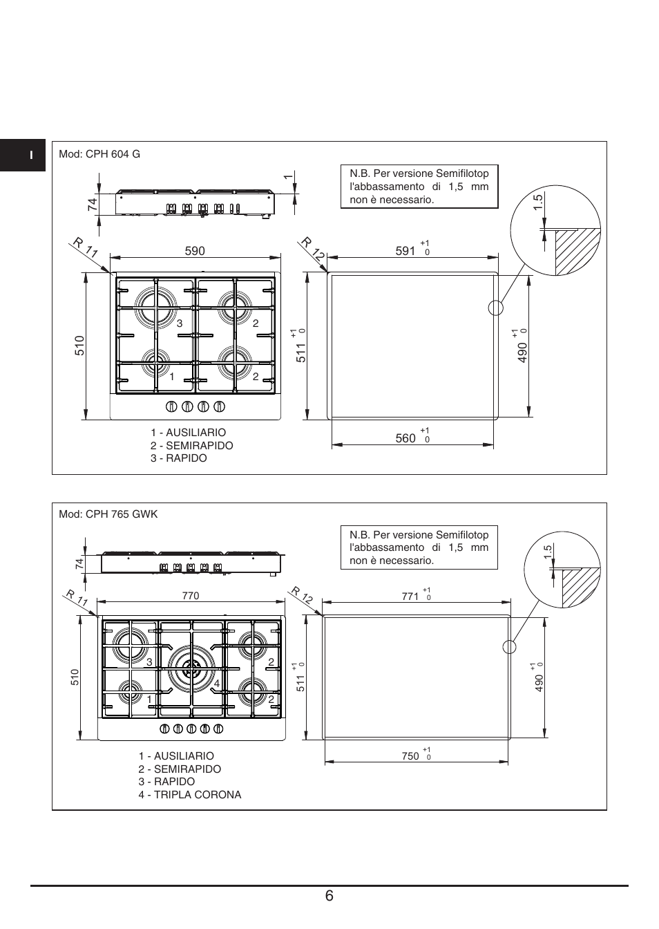 Fulgor Milano CPH 604 G User Manual | Page 6 / 52