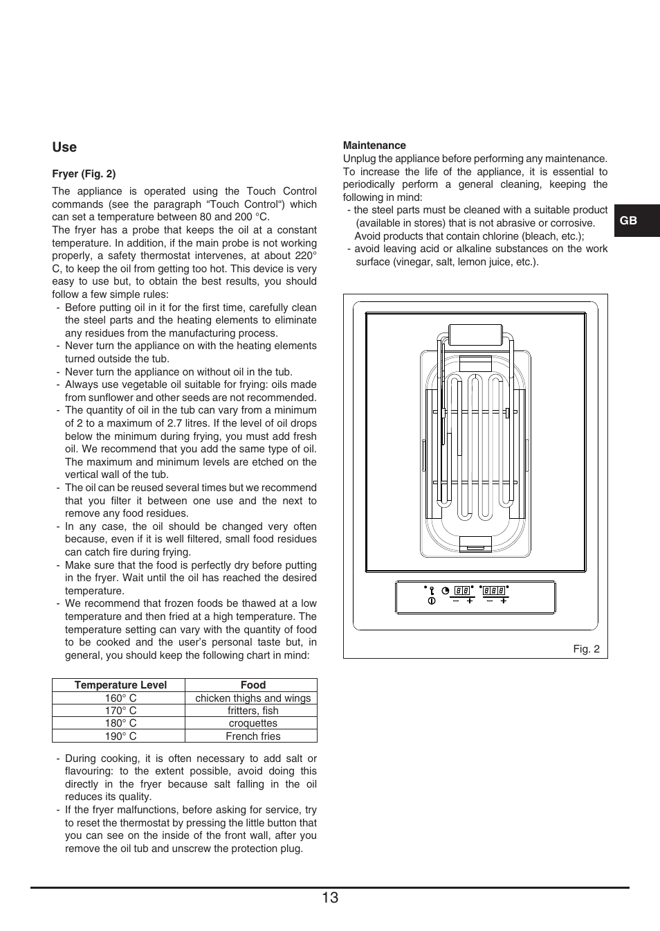Fulgor Milano CPH 401 BQ TC User Manual | Page 13 / 52