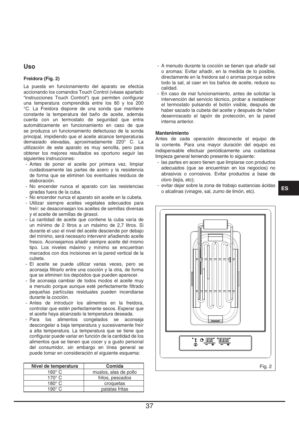 Fulgor Milano CPH 401 BQ TC User Manual | Page 37 / 52