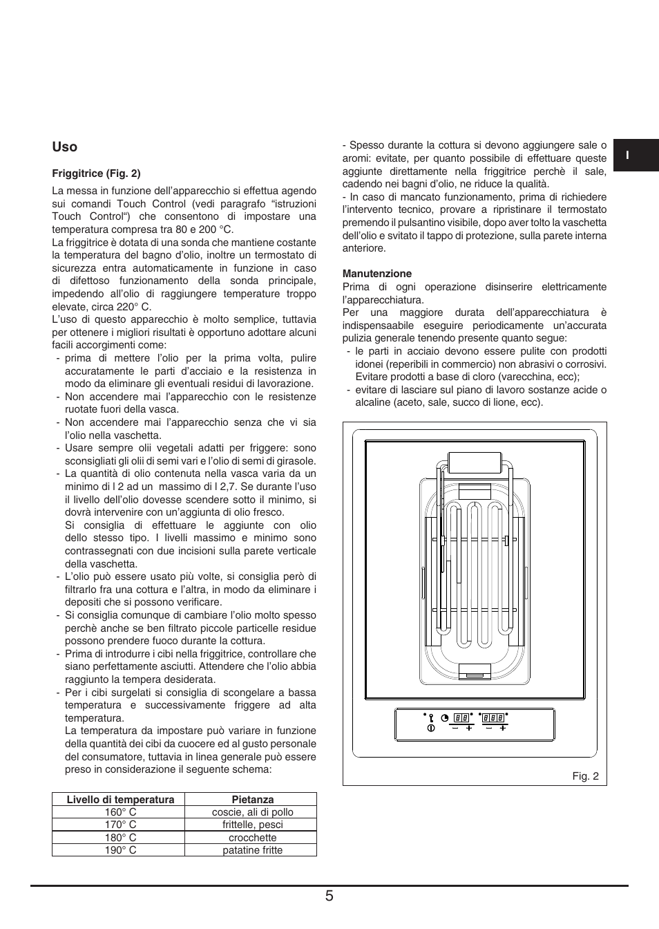 Fulgor Milano CPH 401 BQ TC User Manual | Page 5 / 52