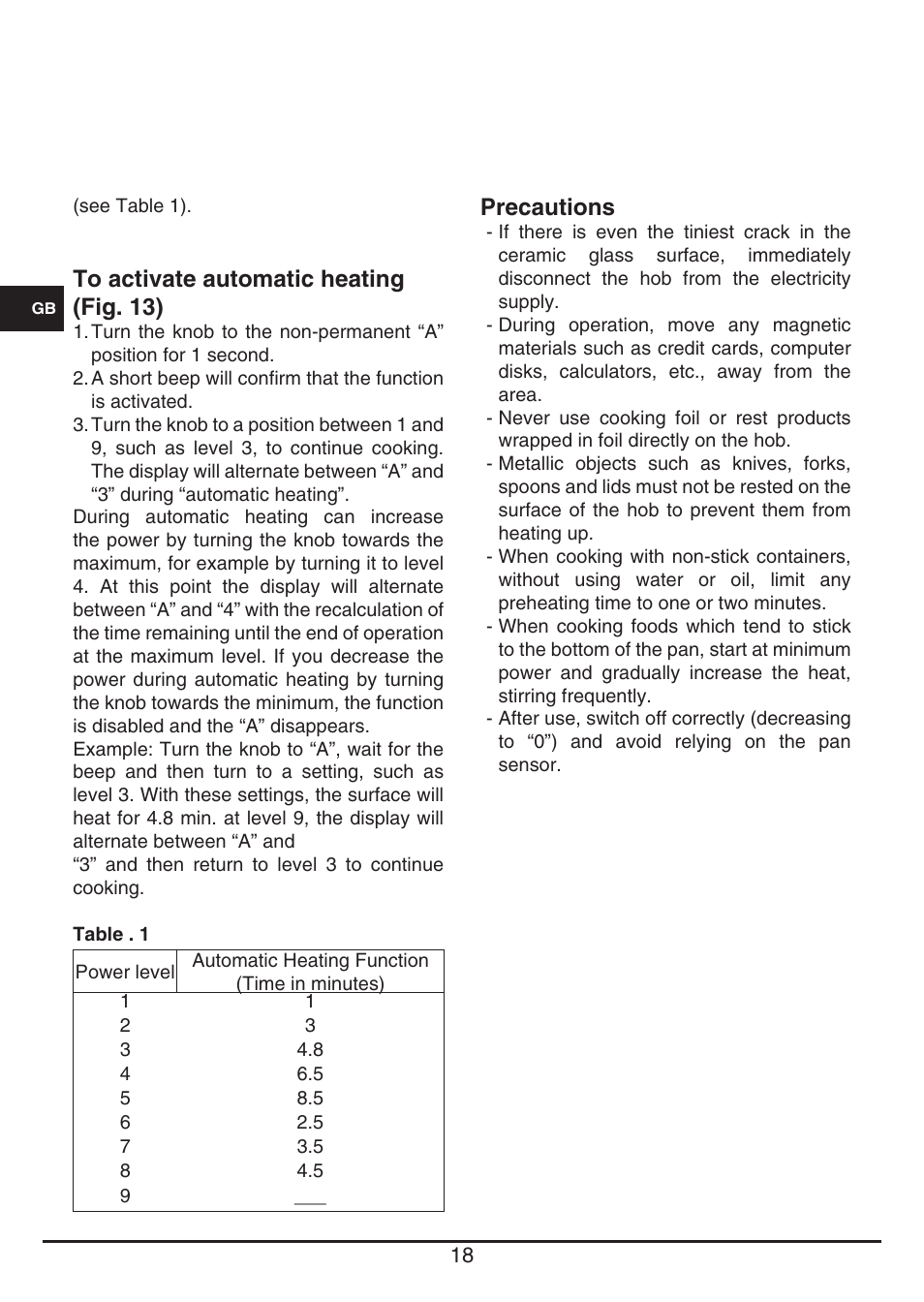 Precautions | Fulgor Milano CPH 401 ID X User Manual | Page 18 / 80