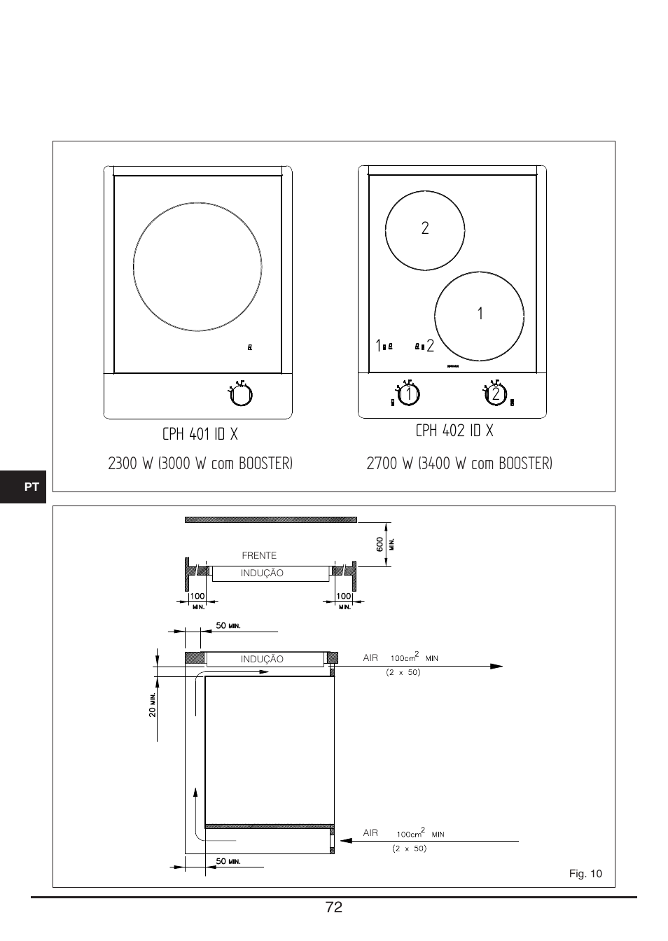 Fulgor Milano CPH 401 ID X User Manual | Page 72 / 80