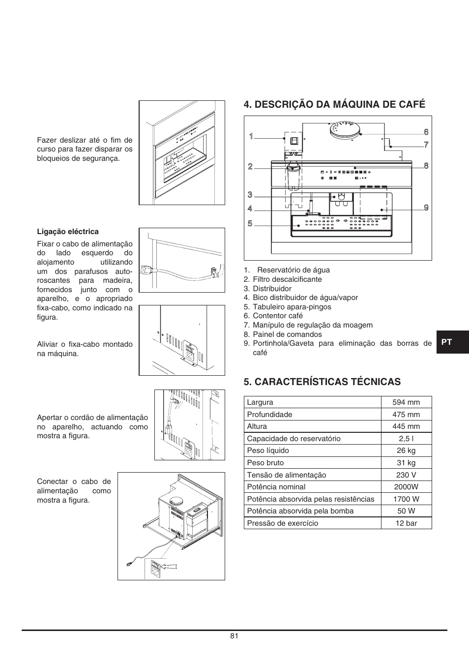 Descrição da máquina de café, Características técnicas | Fulgor Milano CCM 4509 TC User Manual | Page 81 / 96