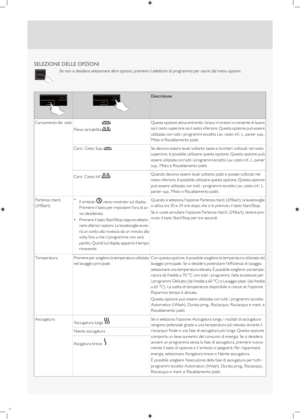 Fulgor Milano FDW9017 User Manual | Page 12 / 168