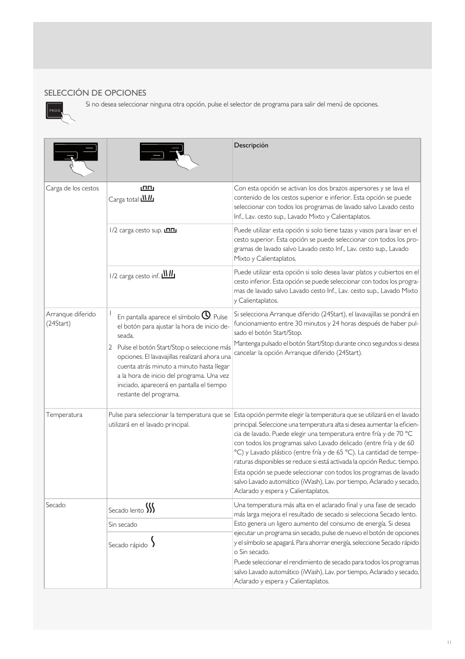 Fulgor Milano FDW9017 User Manual | Page 123 / 168