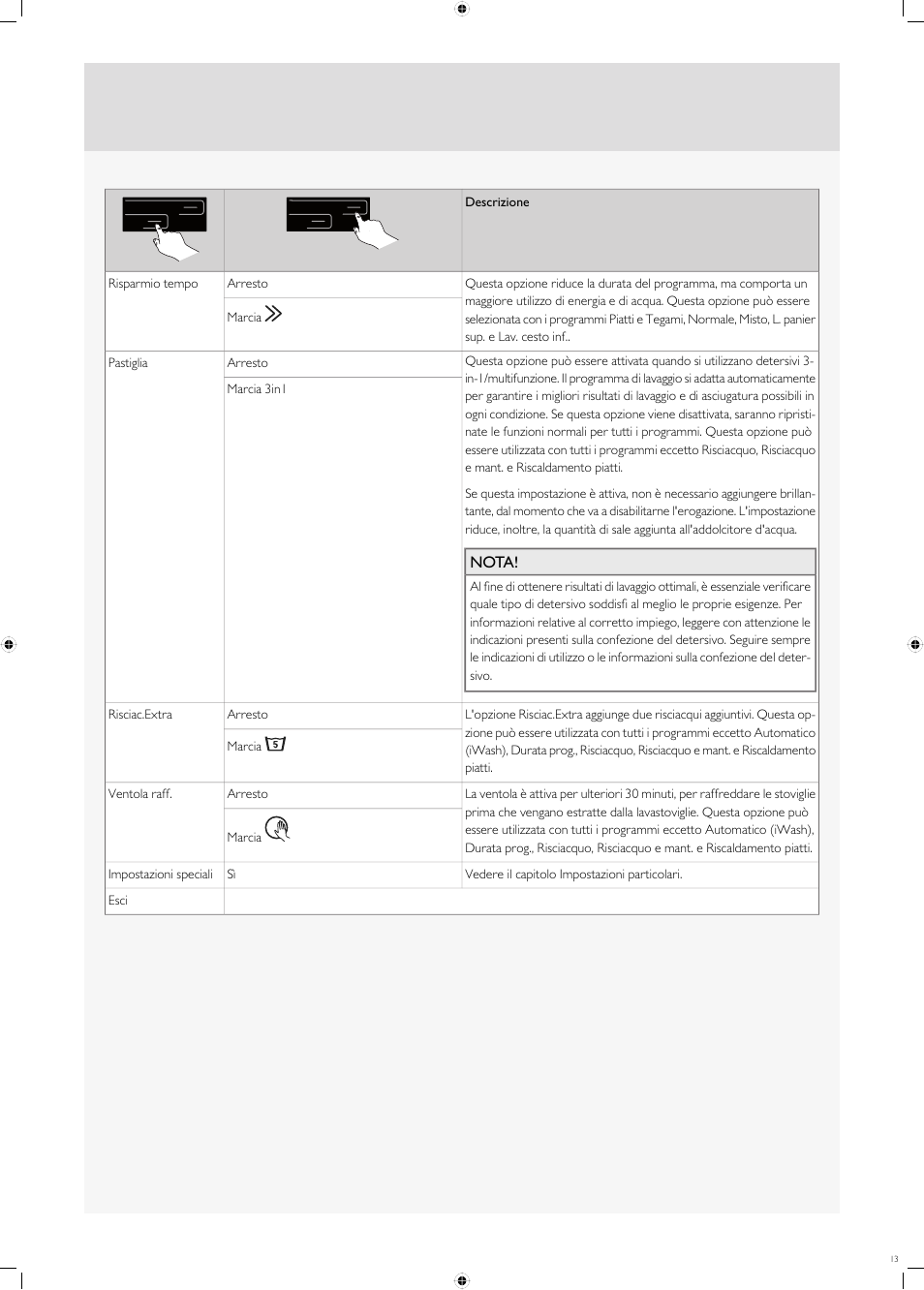 Fulgor Milano FDW9017 User Manual | Page 13 / 168