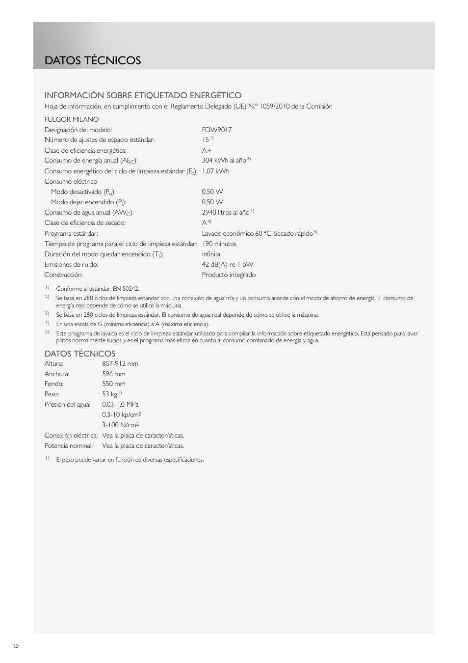 Datos técnicos, Información sobre etiquetado energético | Fulgor Milano FDW9017 User Manual | Page 134 / 168