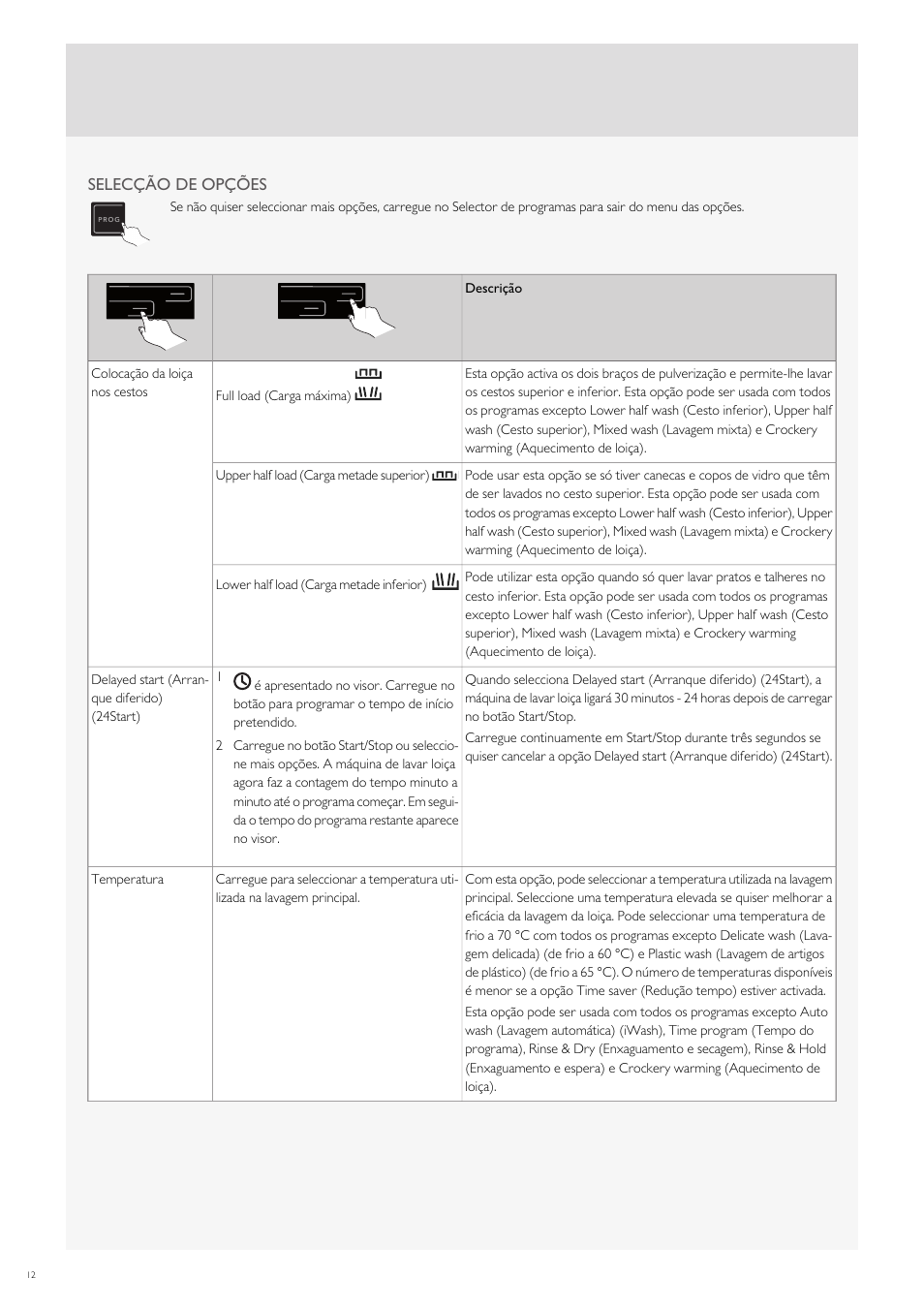 Fulgor Milano FDW9017 User Manual | Page 152 / 168