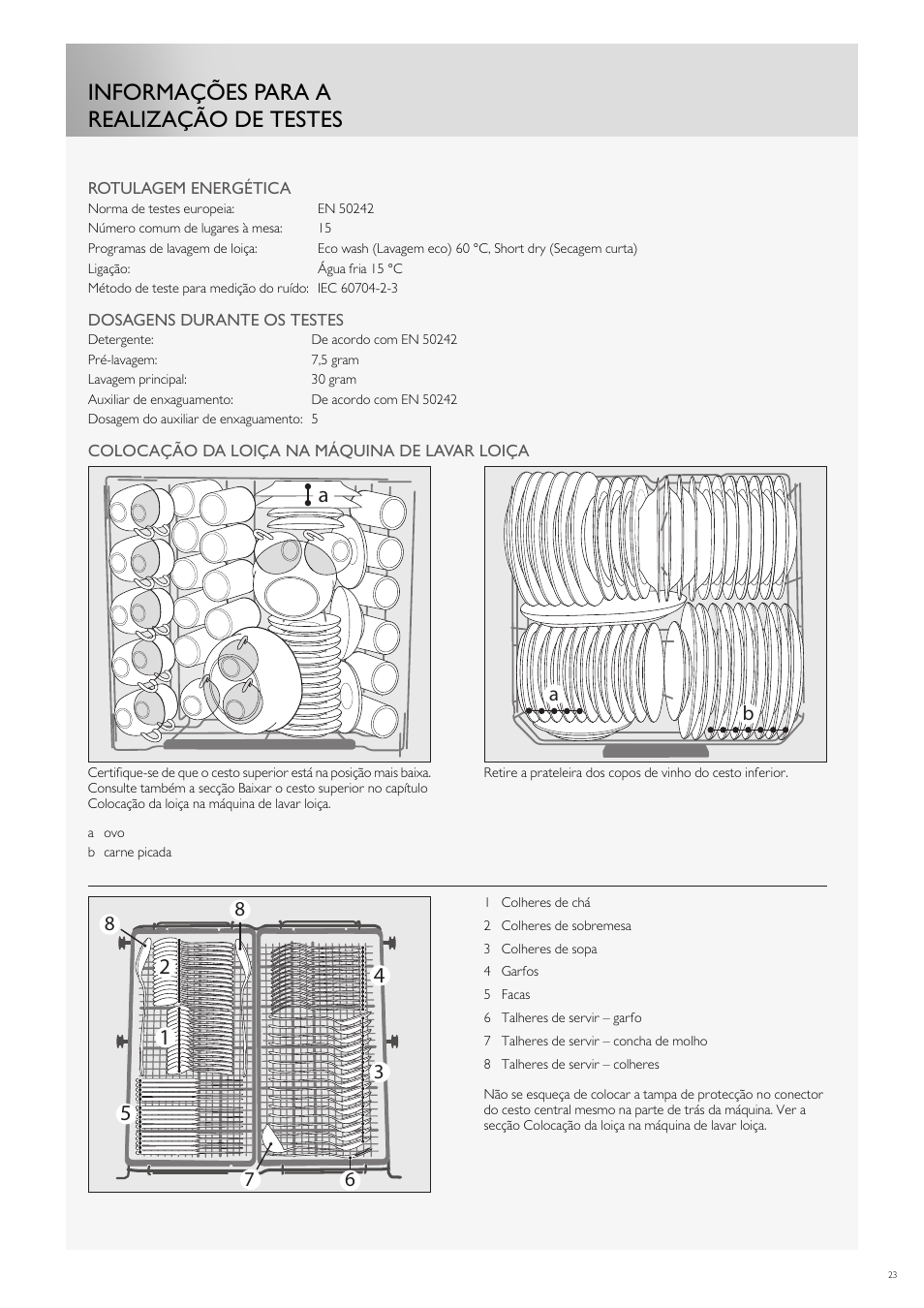 Informações para a realização de testes | Fulgor Milano FDW9017 User Manual | Page 163 / 168