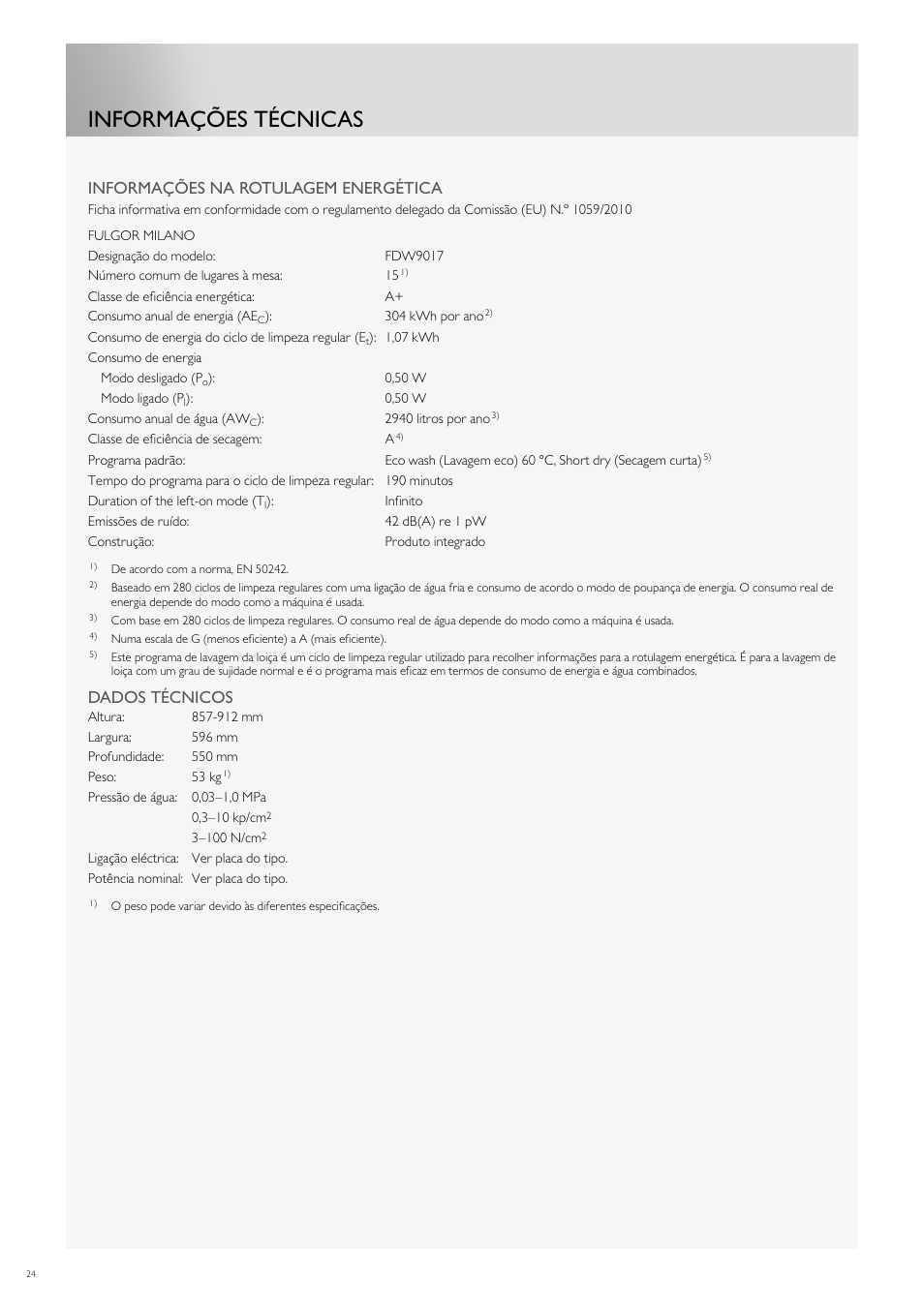 Informações técnicas, Informações na rotulagem energética, Dados técnicos | Fulgor Milano FDW9017 User Manual | Page 164 / 168