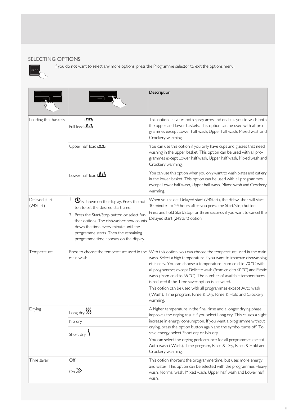 Fulgor Milano FDW9017 User Manual | Page 39 / 168