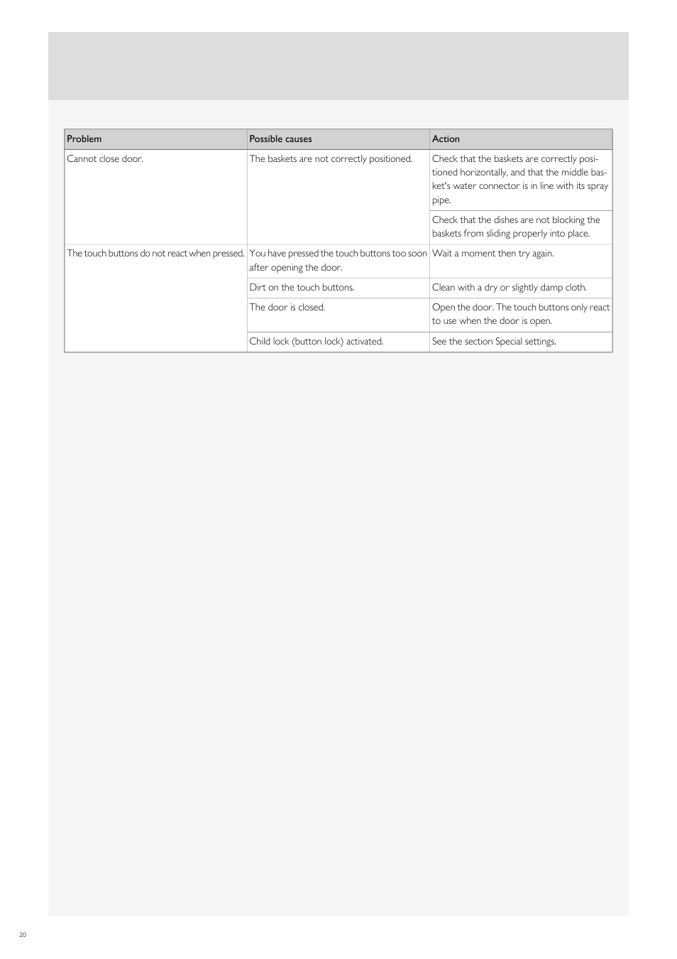 Fulgor Milano FDW9017 User Manual | Page 48 / 168