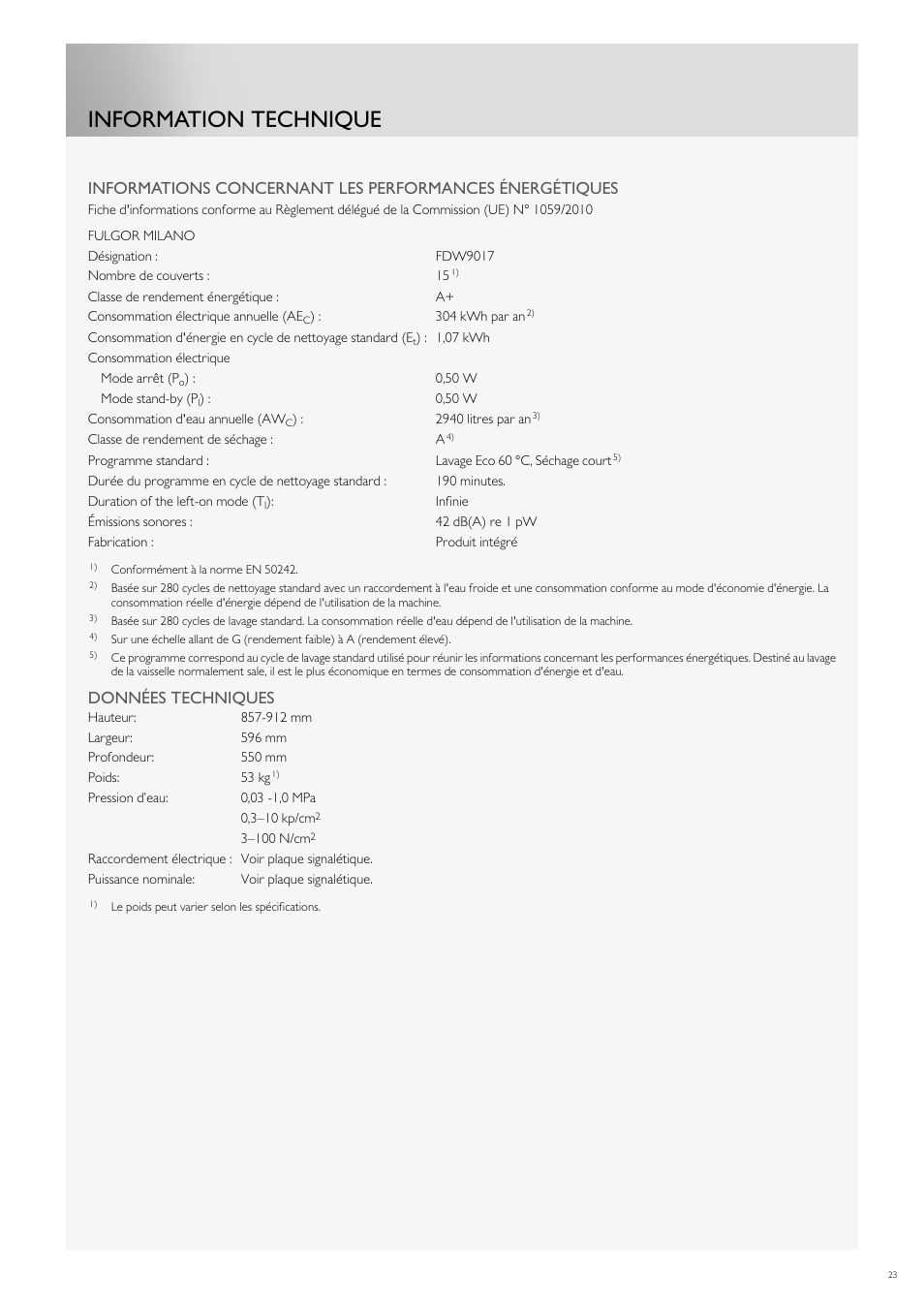 Information technique, Données techniques | Fulgor Milano FDW9017 User Manual | Page 79 / 168