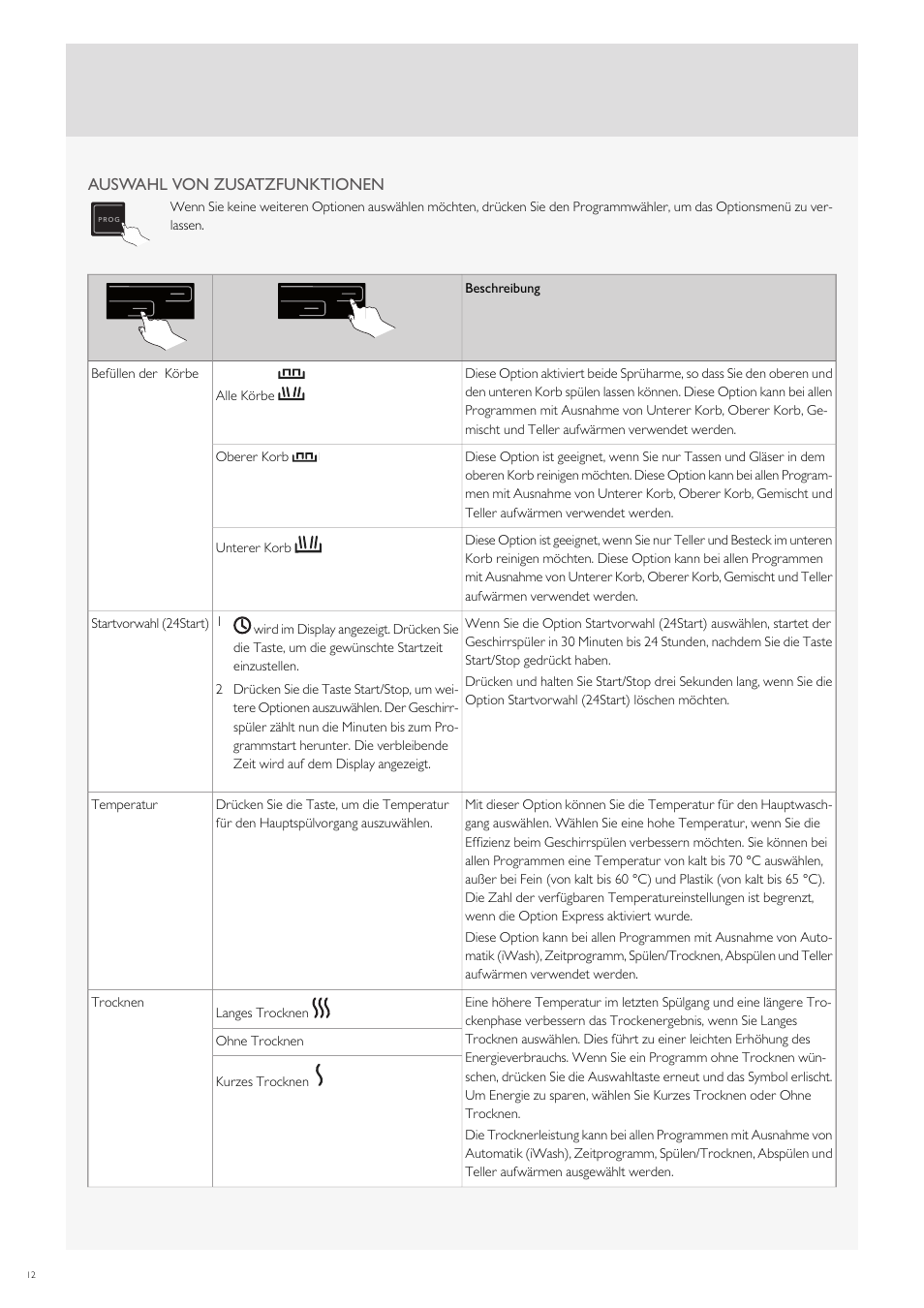 Fulgor Milano FDW9017 User Manual | Page 96 / 168