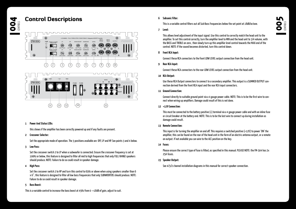 Control descriptions | Fusion FM-504 User Manual | Page 3 / 7