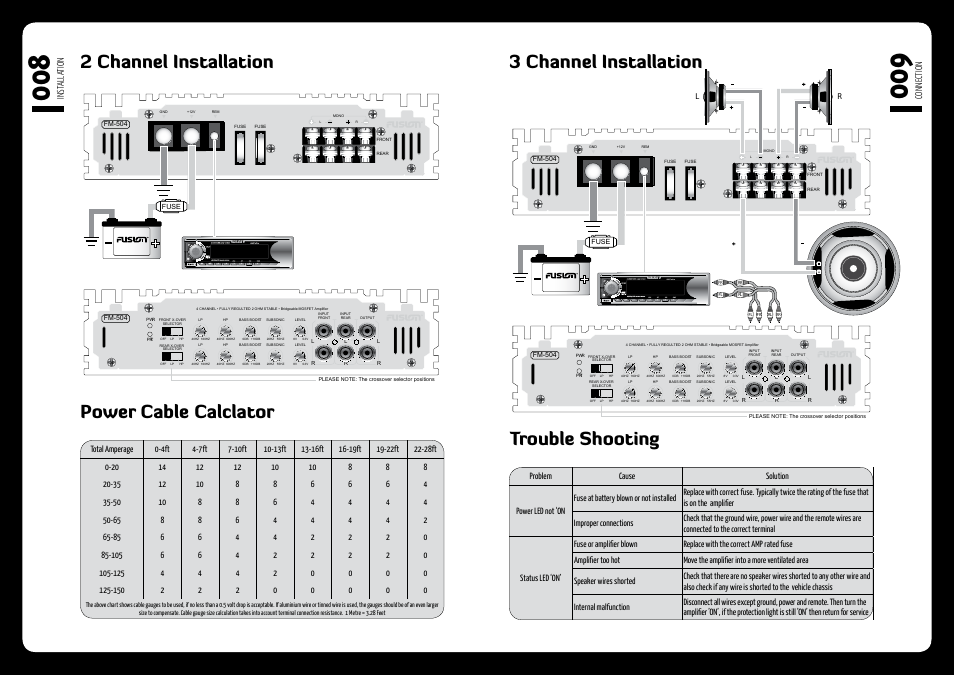 Fusion FM-504 User Manual | Page 5 / 7