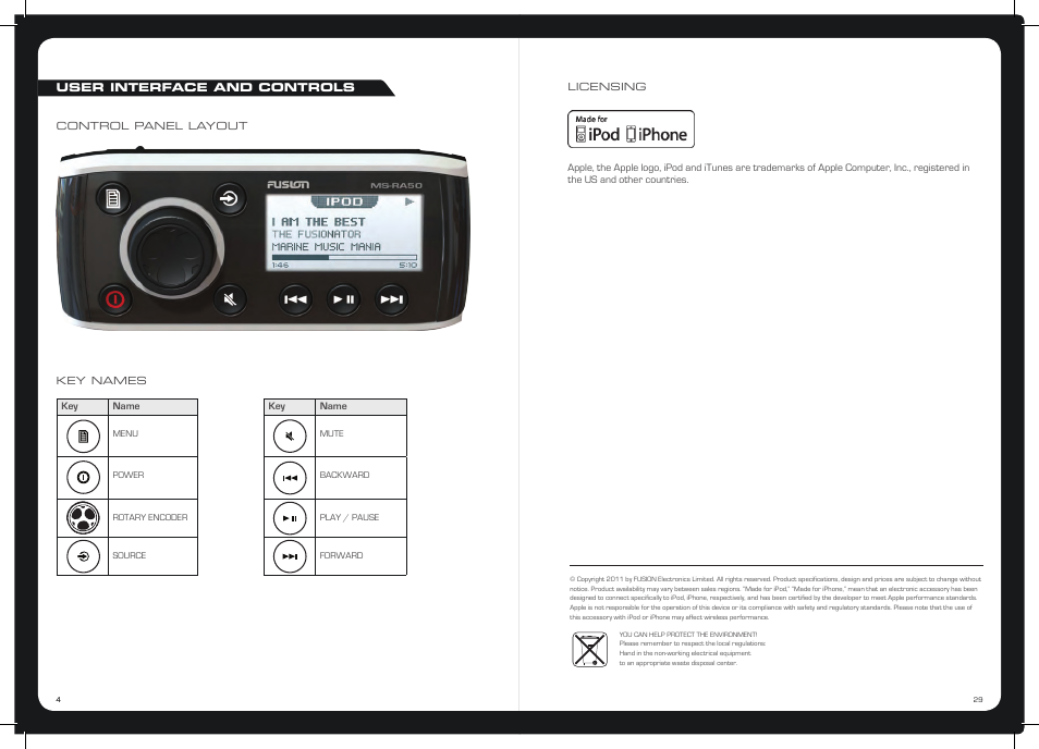 Fusion MS-RA50 User Manual | Page 4 / 16