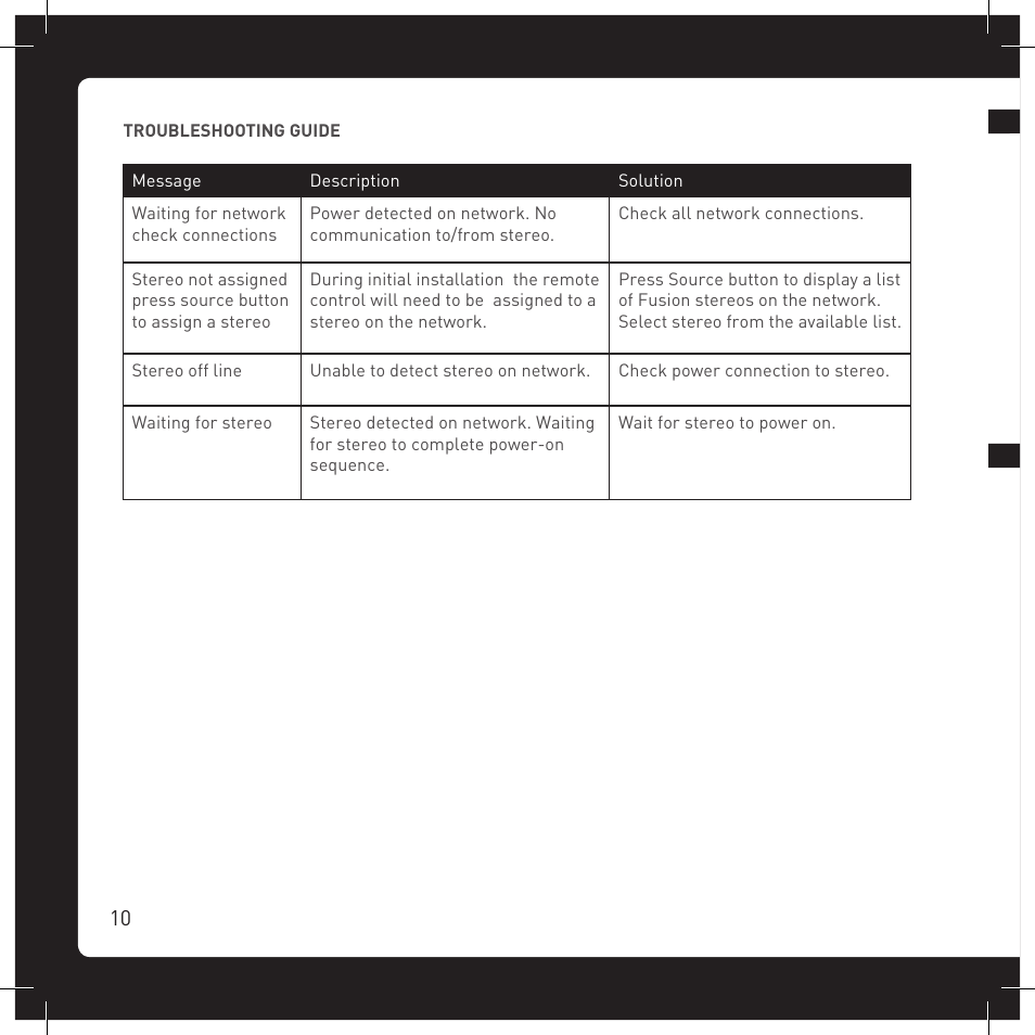 Fusion MS-NRX200i User Manual | Page 10 / 16