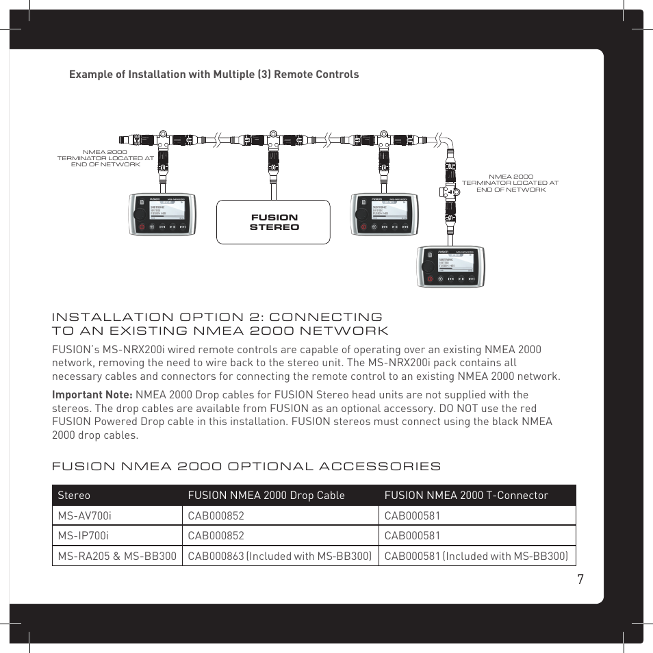 Fusion MS-NRX200i User Manual | Page 7 / 16