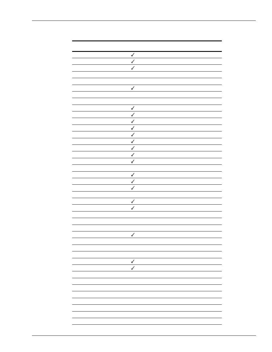 Gasboy standard windows rawtrans layout | Gasboy PC 1000 User Manual | Page 17 / 18