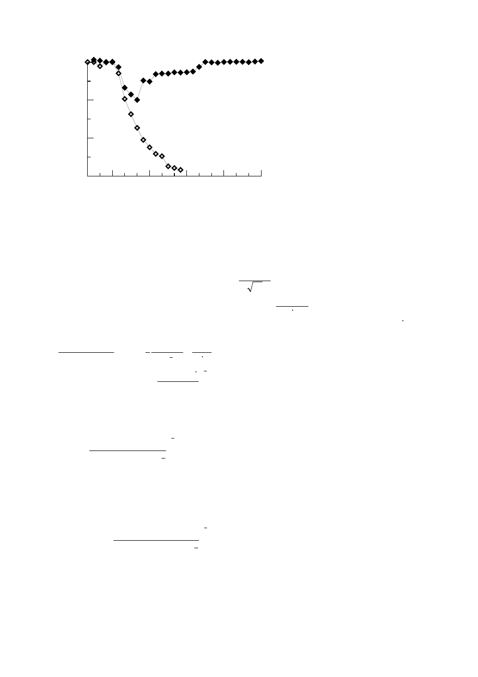 GBS Elektronik MCA166-USB Behavior at different Temperatures User Manual | Page 6 / 8