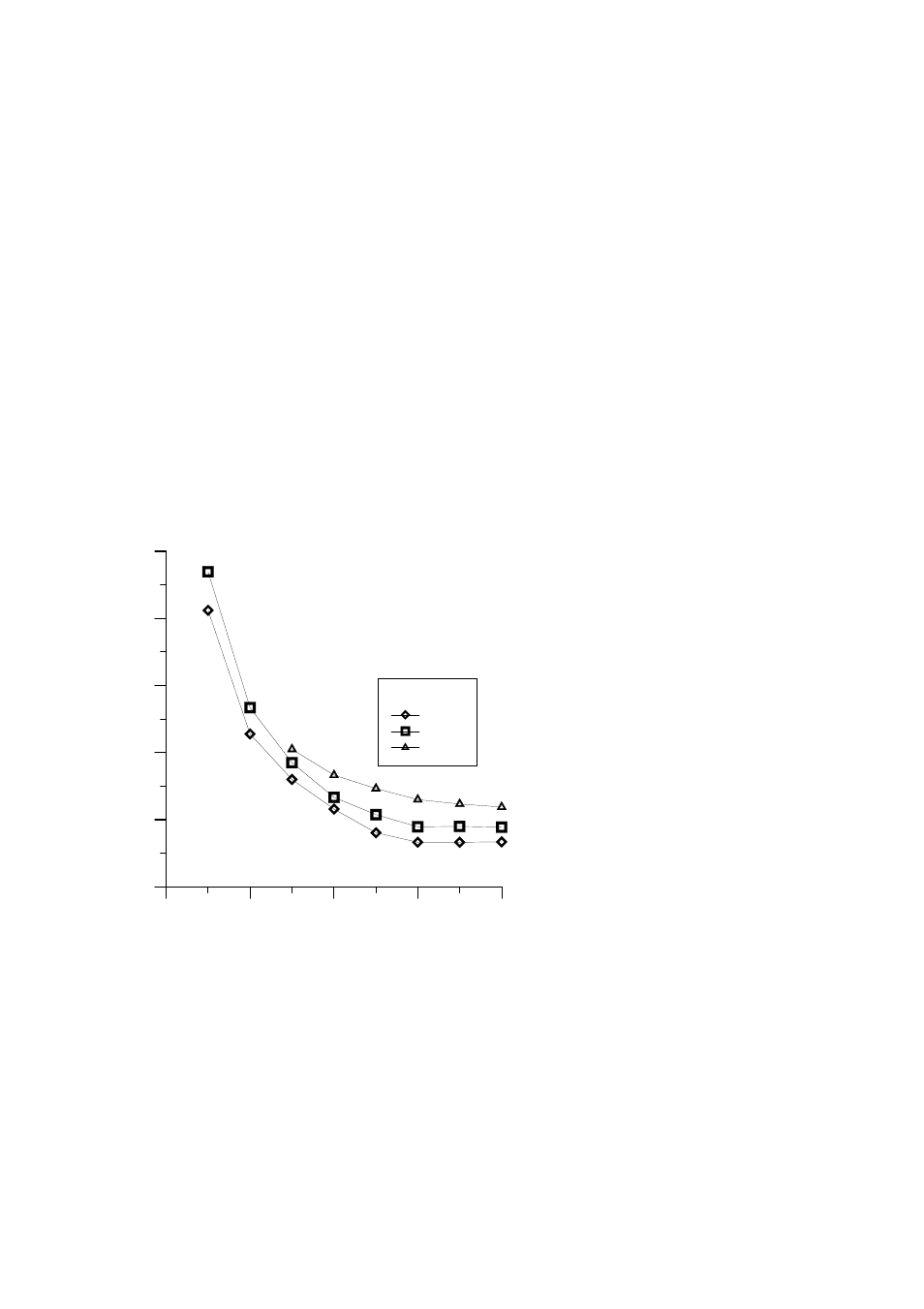 GBS Elektronik MCA-166 Influence of High voltage on HPGe detector resolution User Manual | 2 pages