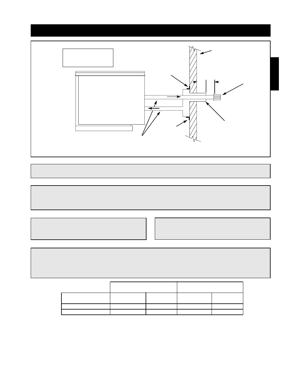 Installation - concentric venting (horizontal) | Greenheck IG / IGX (464104 IOM) (Pre-2009) User Manual | Page 11 / 92