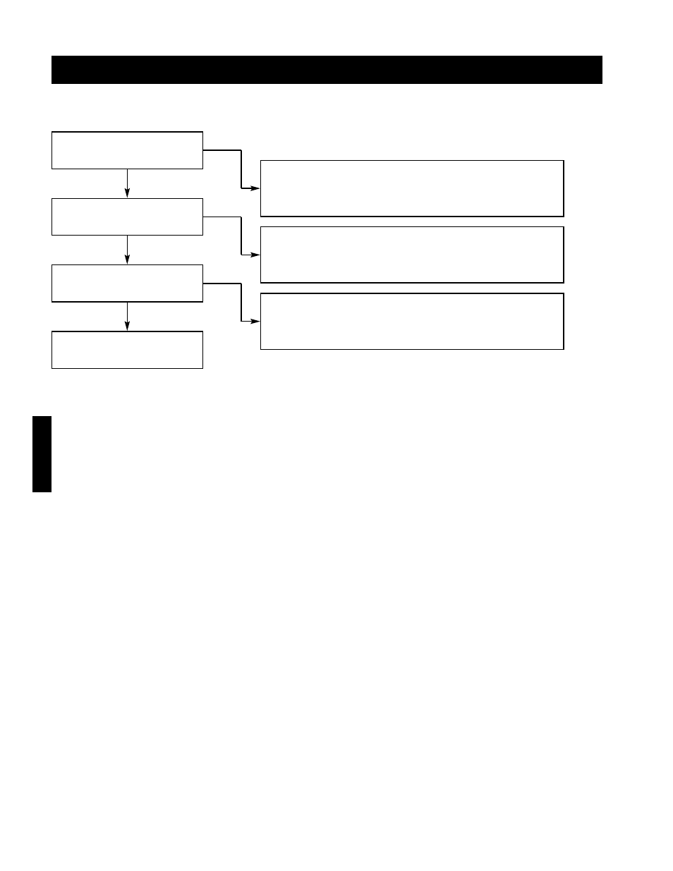 Troubleshooting, Too much airflow | Greenheck IG / IGX (464104 IOM) (Pre-2009) User Manual | Page 64 / 92